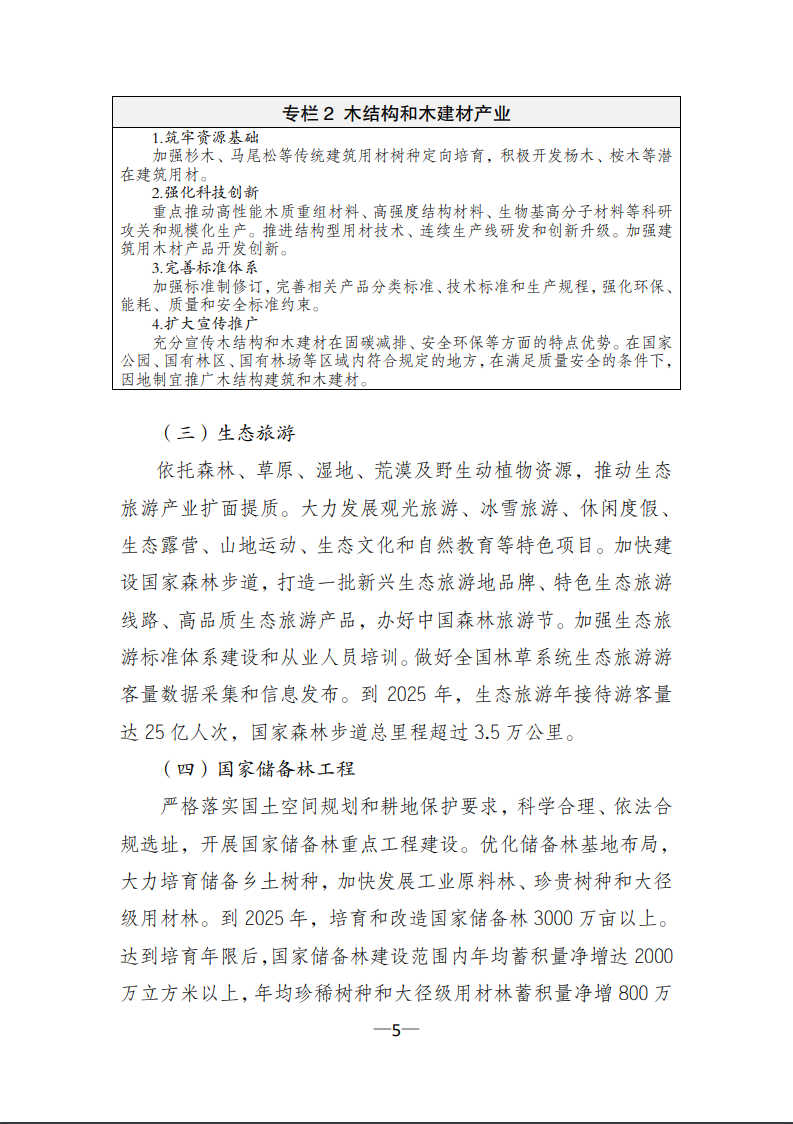 國家林草局:關(guān)于印發(fā)《林草產(chǎn)業(yè)發(fā)展規(guī)劃(2021—2025年)》的通知5.jpg