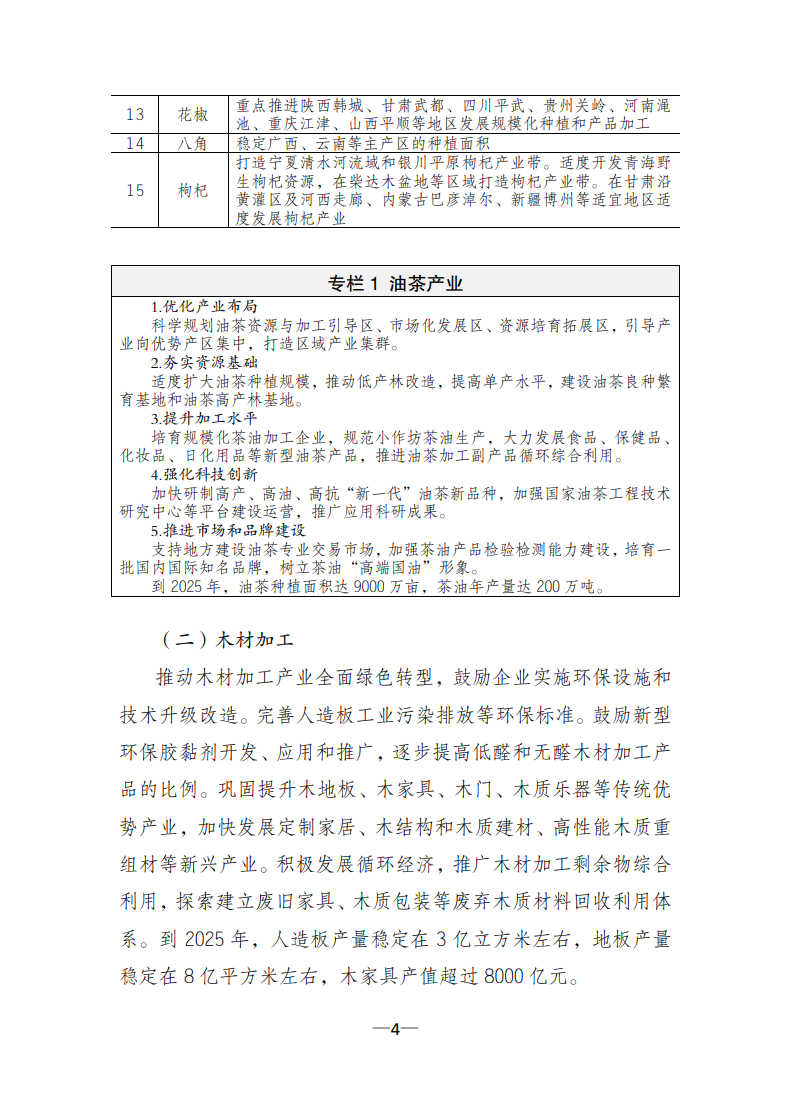 國家林草局:關(guān)于印發(fā)《林草產(chǎn)業(yè)發(fā)展規(guī)劃(2021—2025年)》的通知4.jpg